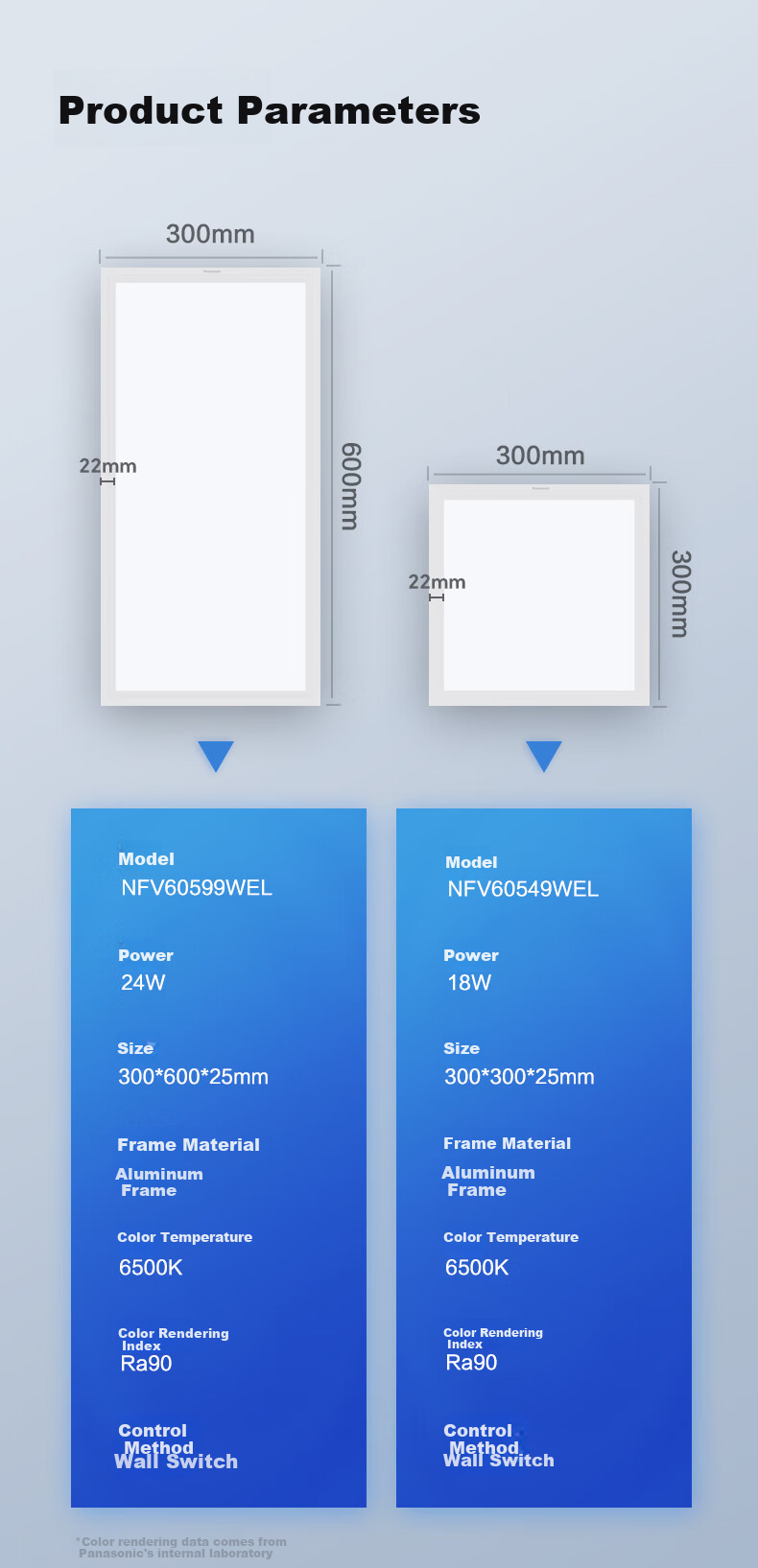 Panasonic Kitchen Light, LED Integrated Ceiling Light, Aluminum Buckle Panel Light, 300x300 Bathroom Ceiling Light, Flat Panel Light, 18W 8