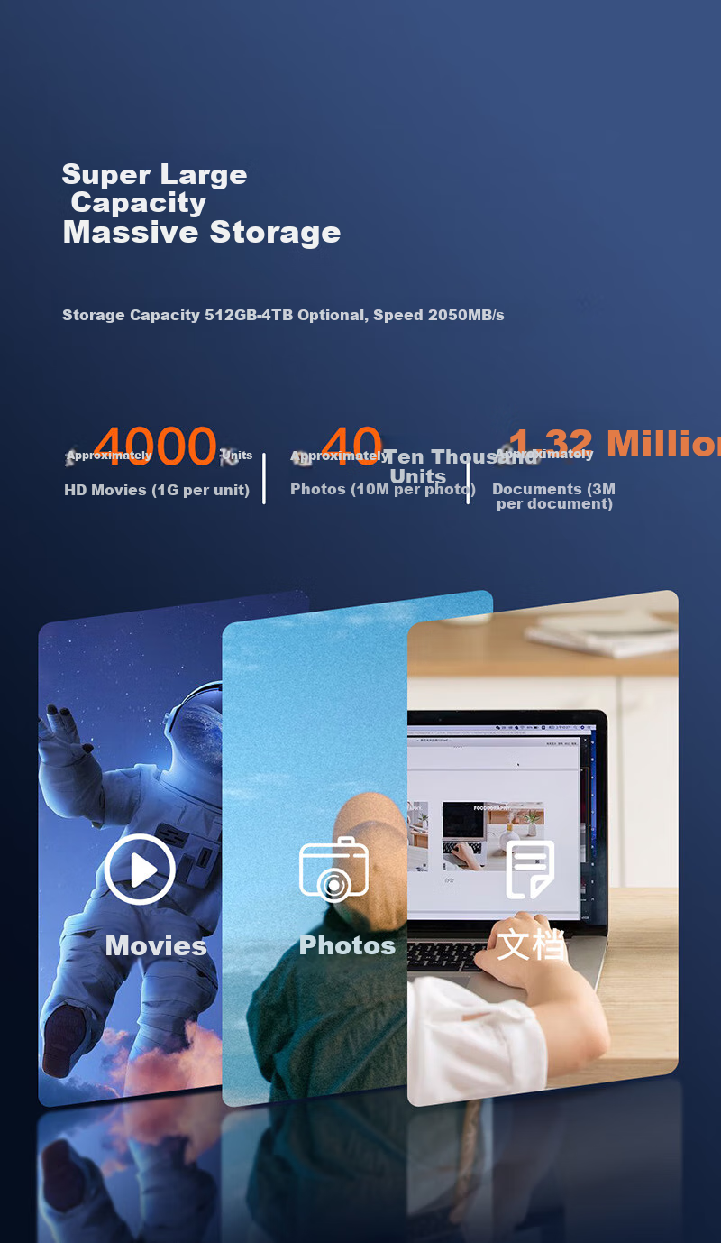Xiaopan (XDISK) 2TB Portable Solid State Drive (PSSD), M10P Gun Black, NVMe SSD, Type-C, Yangtze Memory, USB3.2, Direct Phone Connection, 2050MB/s 12