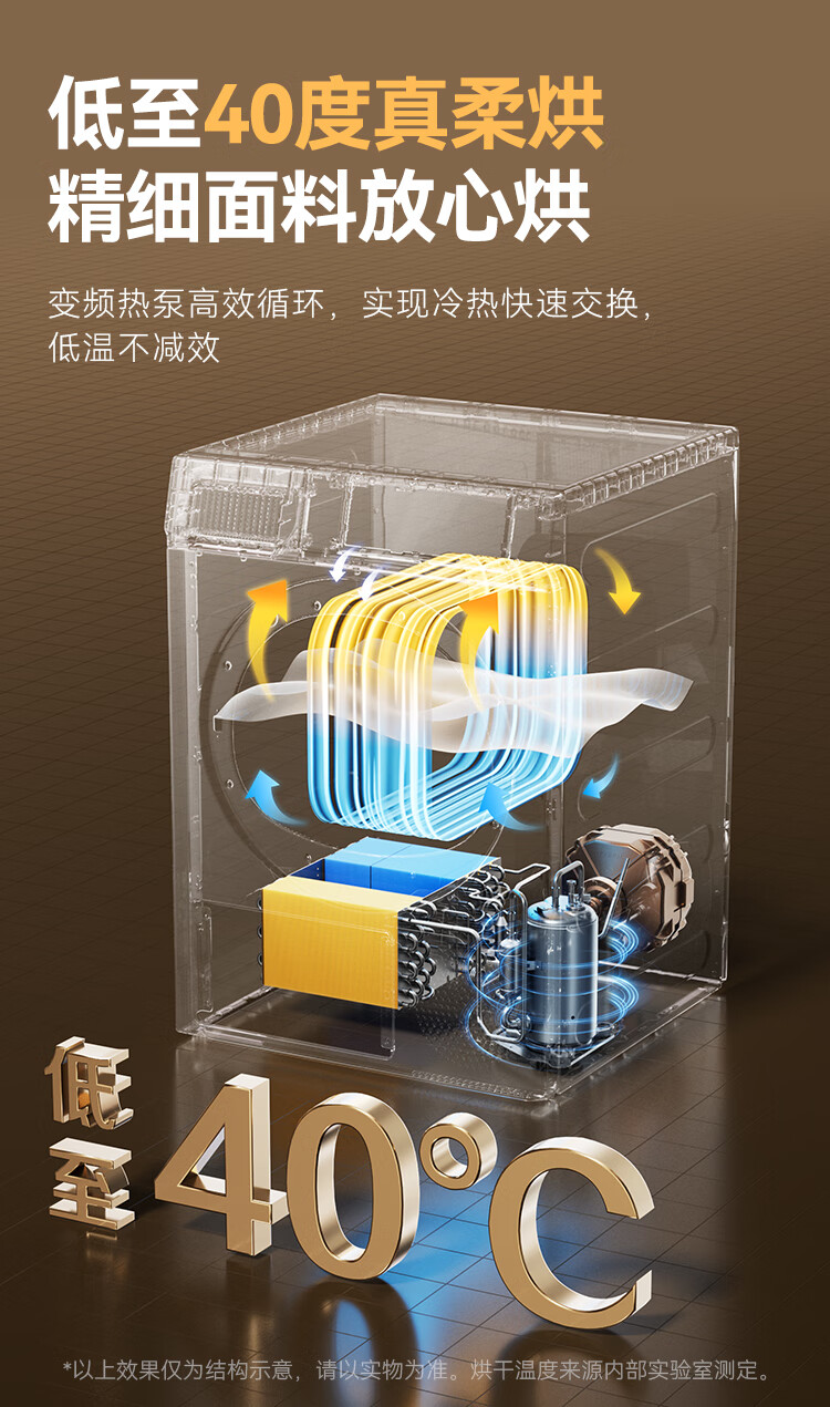 变频热泵烘干机 10 公斤仅 2534 元:京东京造新品国补后 8.1 折众筹