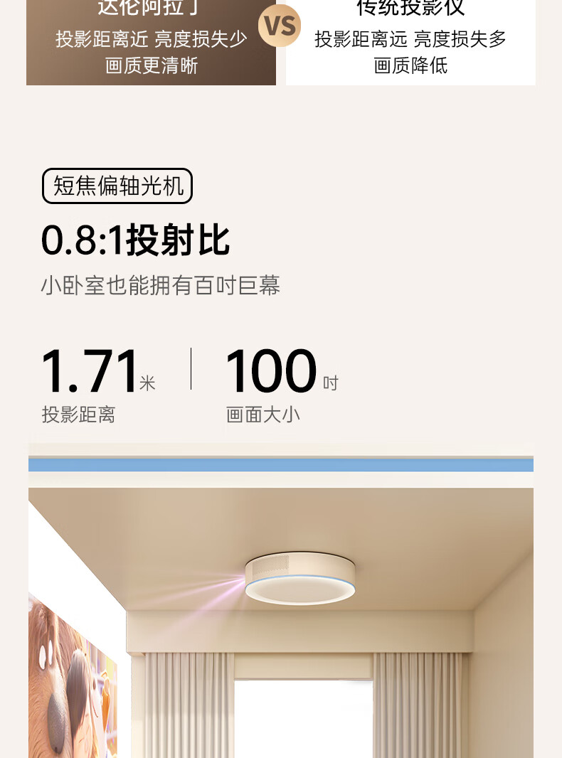Dalunaladingshendeng Smart Projector X30Pro+, [Limited Time Subsidy], Ultra-Short Throw, Bedroom Home Use, Ultra-High Definition TV, Home Theater Screen Casting, Hundred-Inch Large Screen, Ceiling Light Projector 6