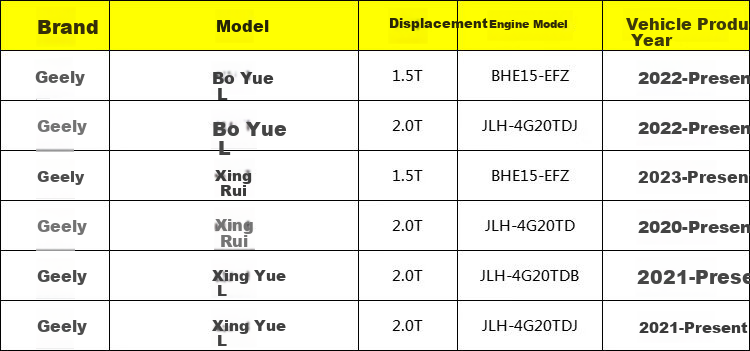 MANNFILTER Filter Set, Air Filter Element, Cabin Air Filter, for Geely Boyue L Xingrui 1.5T 2.0T / Geely Xingyue L 2.0T 1