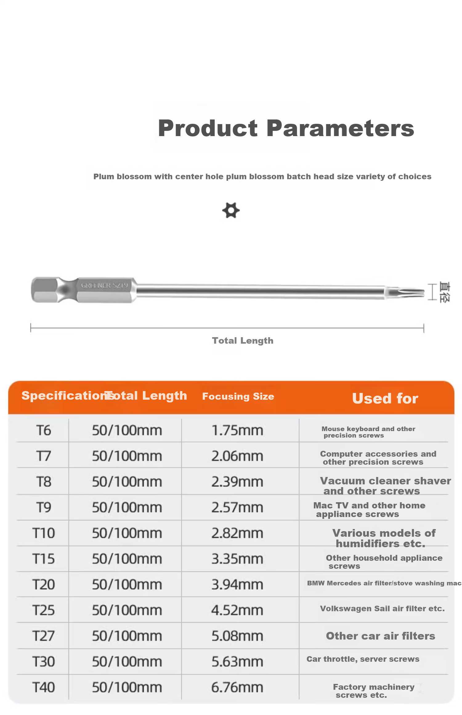 GREENER Plum Blossom Screwdriver Bit Set with Strong Magnet for Home Use, Electric Screwdriver, Impact Wrench, Electric Drill, Hexagonal Shank Set 19