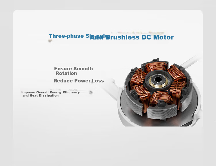 SEASONIC [MAXFlow] 12cm Industrial-Grade Fan (White/triple Pack) | 3300 RPM High Air Pressure | Dual Ball Bearing 9