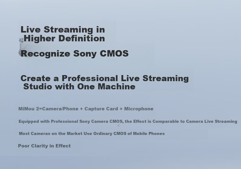 CreHiVi Mi Mou 2 4K Ultra HD AI Live Streaming Camera with Smart Pan-Tilt Tracking for E-Commerce Live Streaming, Entertainment, Meetings And Online Classes 3