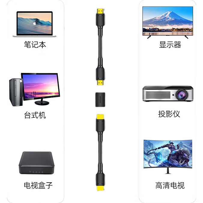HDMI удлинитель