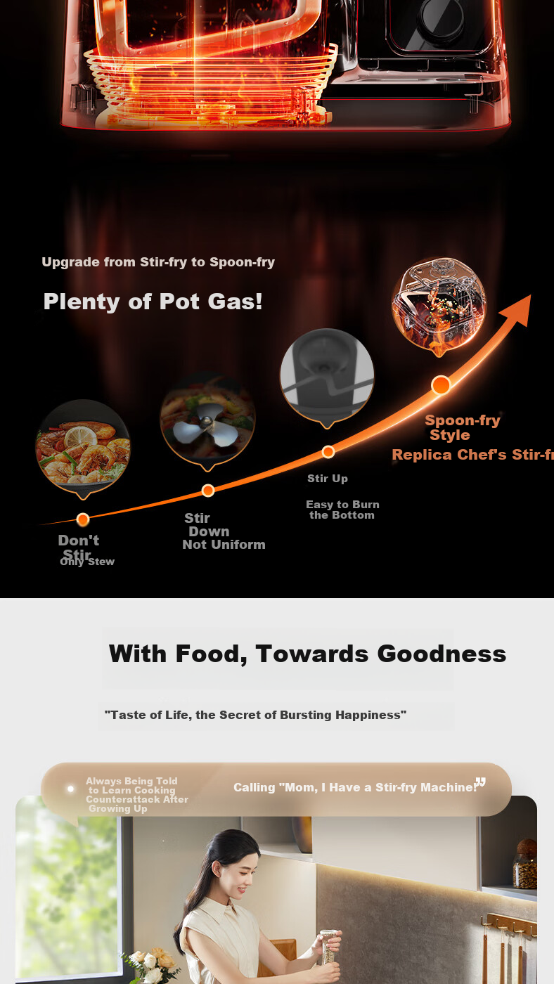 SUPOR Home Smart Cooking Robot Cook5 IH 2000W High Heat Low Oil Smoke Hot Water Self-Cleaning Cooking Machine Ultra Electric Wok C30HS12 1