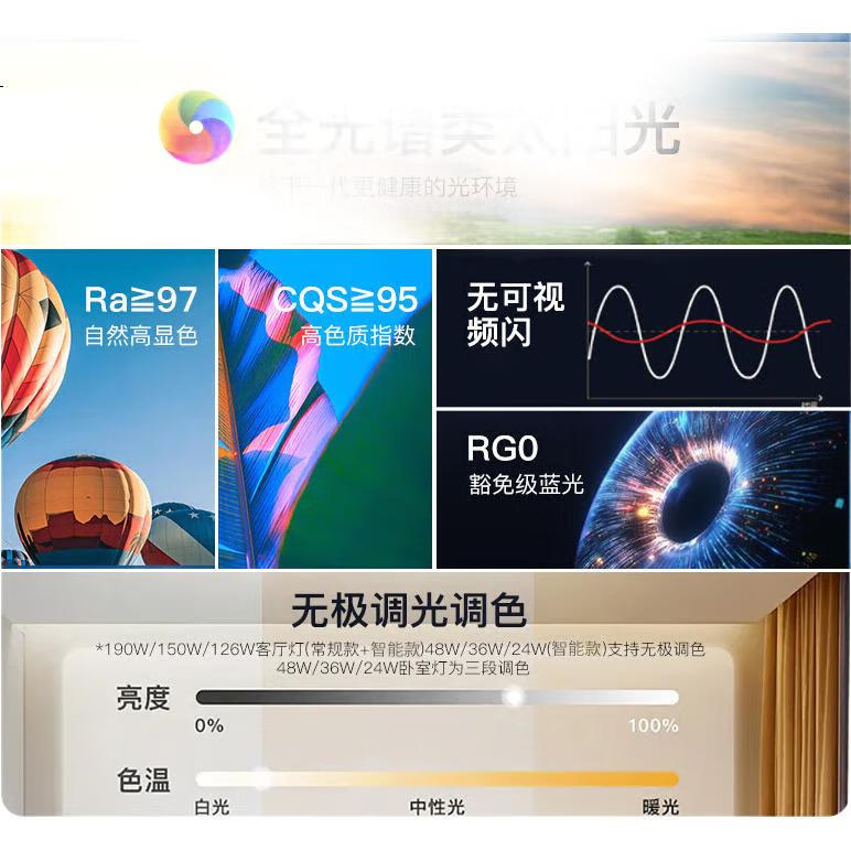 FSL Foshan Lighting Потолочный светильник, 150 Вт, 8500 лм, умное управление Mijia, защита глаз, регулируемая цветовая температура, 3 цвета, 20-30 м²