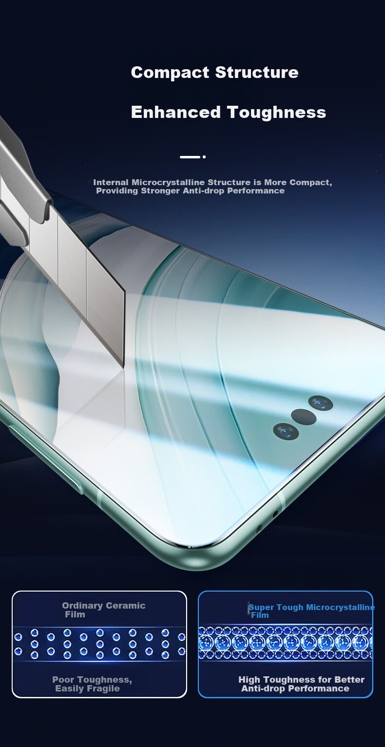 ESR Tempered Glass Screen Protector for Huawei Mate60Pro Pro+, Full Adhesive Phone Film, RS High-Definition Full-Screen Coverage, Shatterproof, Anti-Fingerprint Front Film, Quick Installation, Full Coverage Protective Film 4