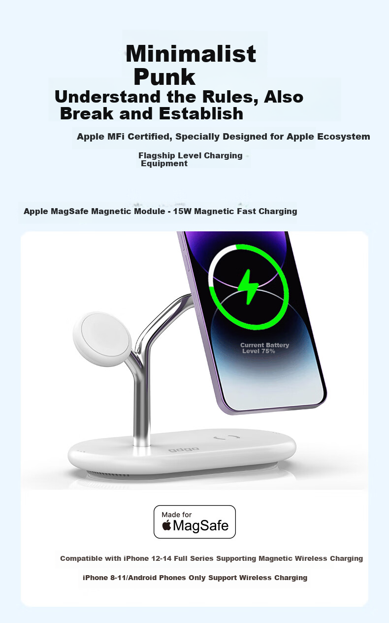 GDGO [Apple MFi Dual Certified] Apple Three-In Wireless Charger, MagSafe Magnetic S12 Watch Four-In MFM Stand, Compatible with 18/17 Pro Max/Air 8