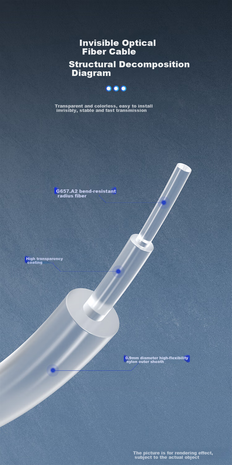 Dashengguang Transparent Invisible Fiber Optic Cable Reel, Single-Mode Single-Core SC-SC, Indoor FTTH Whole-House Networking Fiber Optic Cable, 5 Meters, DSG-GJJV 5