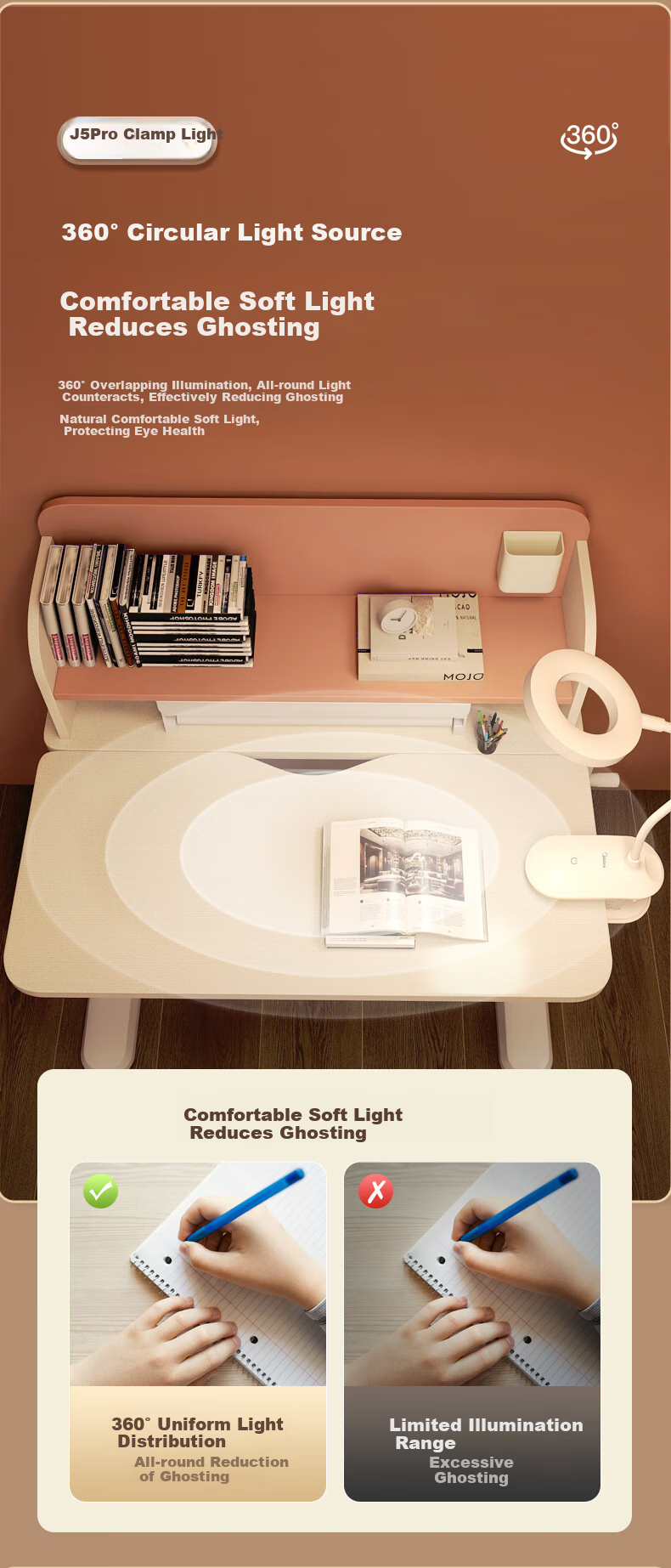Midea Rechargeable Small Desk Lamp for Home, Student Study, Reading, Dormitory, Clip-On Bedside Lamp 5