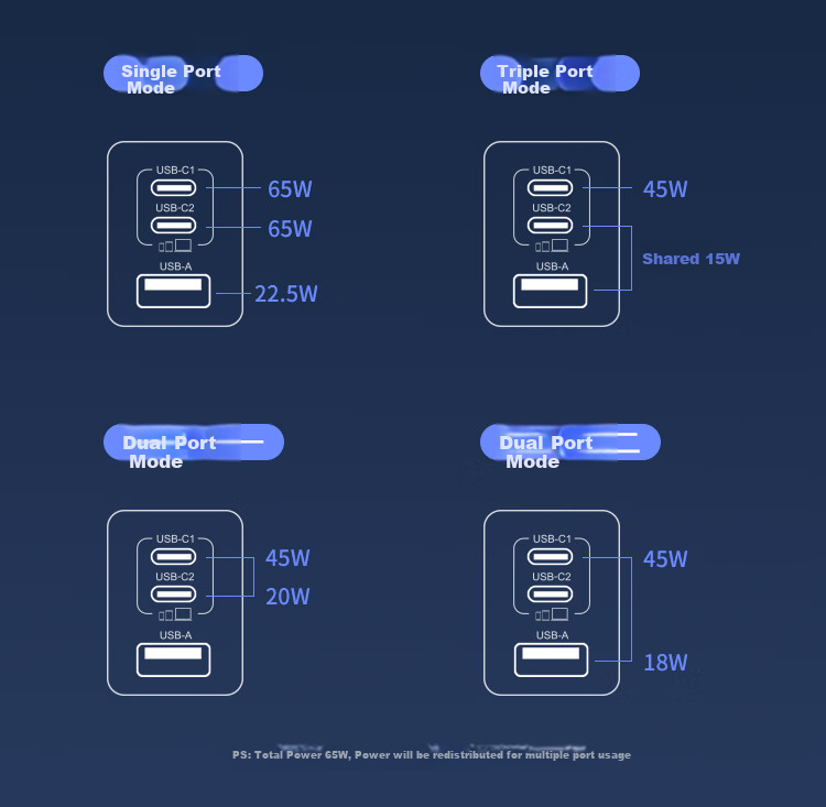 Hichain And Chang 65W GaN Charger, Type-C Multi-Port Fast Charging Head, Compatible with PD45W Charging Head, Suitable for Apple 18, Huawei, Xiaomi Phones, Tablets, Mac Laptops 15