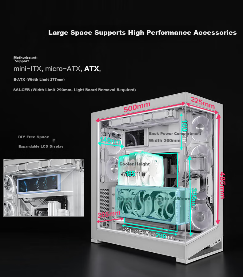 PHANTEKS NV7 White Panoramic View, Pillarless Panoramic Case (Replaceable I/O Ports, Supports 3x360 Water Cooling, ARGB Dual Long Graphics Cards, Dual Channel Light Control) 14