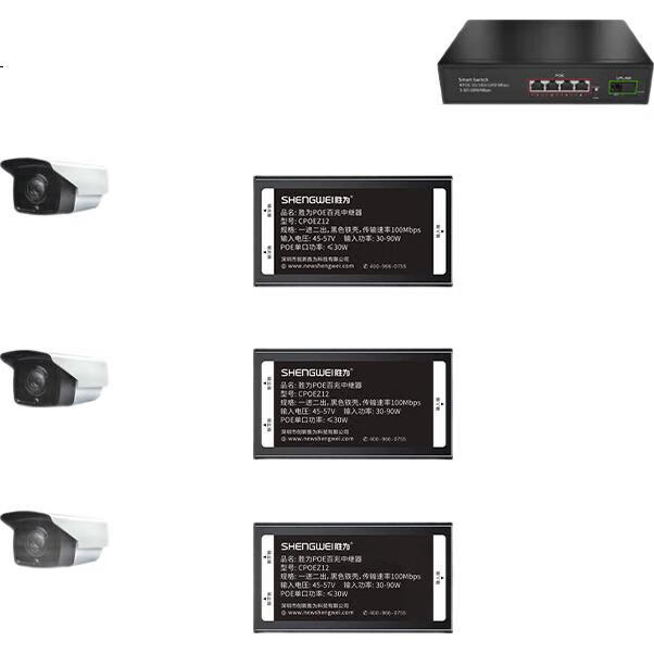 POE Repeater Shengwei