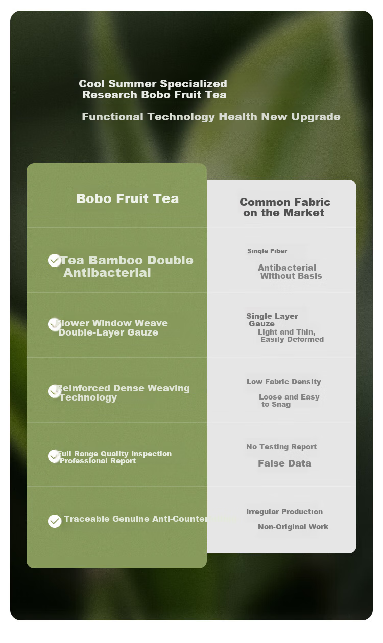 Babylove [Bobbly Fruit Tea] Infant Bodysuit, Summer Thin Bamboo Cotton Camellia Baby Breathable Sleeveless Triangle Romper 2