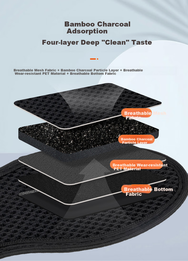 FOOTOPPO Bamboo Charcoal Deodorizing Insoles for Men, Summer Sports Military Training Ultra-Soft Sweat-Absorbing Breathable Odor-Eliminating Shoe Insoles, Soft Summer Men's 2