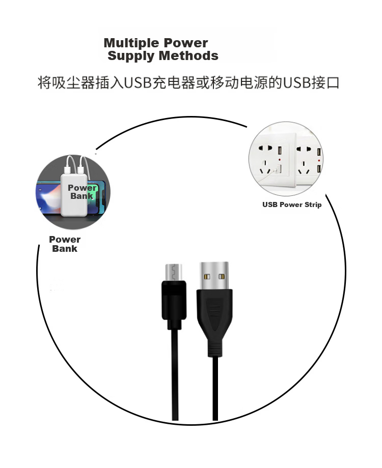 ECOLA Computer Vacuum Cleaner, Desktop And Car Handheld Main Unit, Keyboard Case, Laptop And Desktop Dust Removal Cleaning Kit, Suction And Blowing Integrated Dust Remover, Small Wireless Portable 13