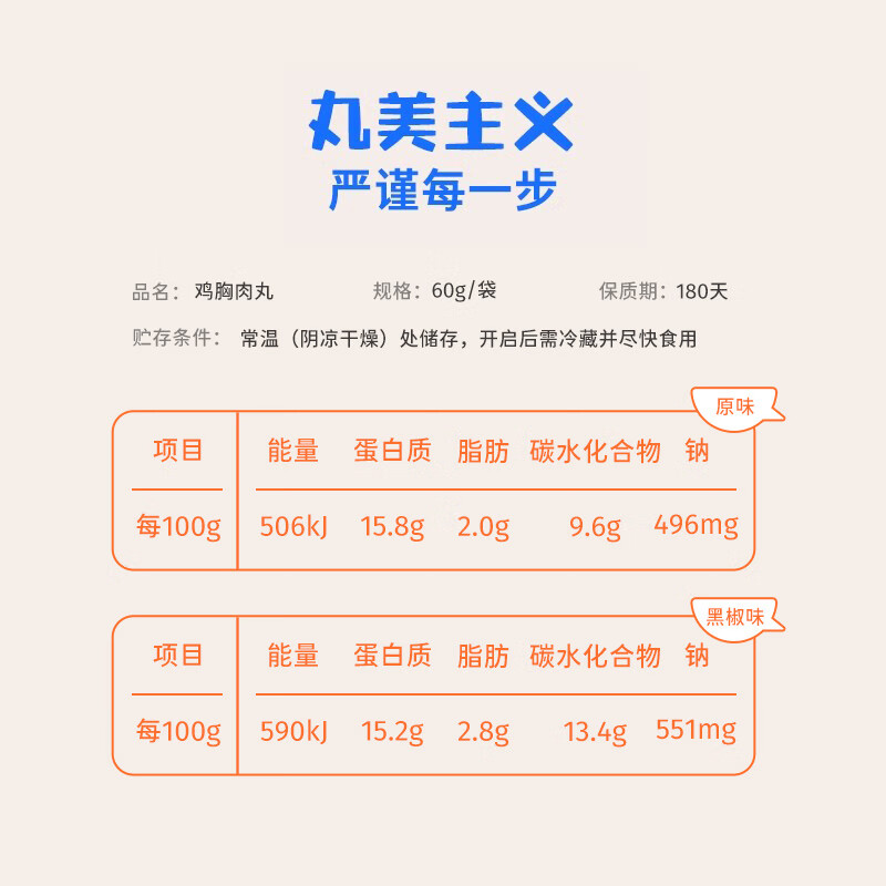 鲨鱼菲特 鸡胸肉丸60g*10袋 鸡胸肉即食 鸡胸肉减脂减肥餐高蛋白 休闲零食