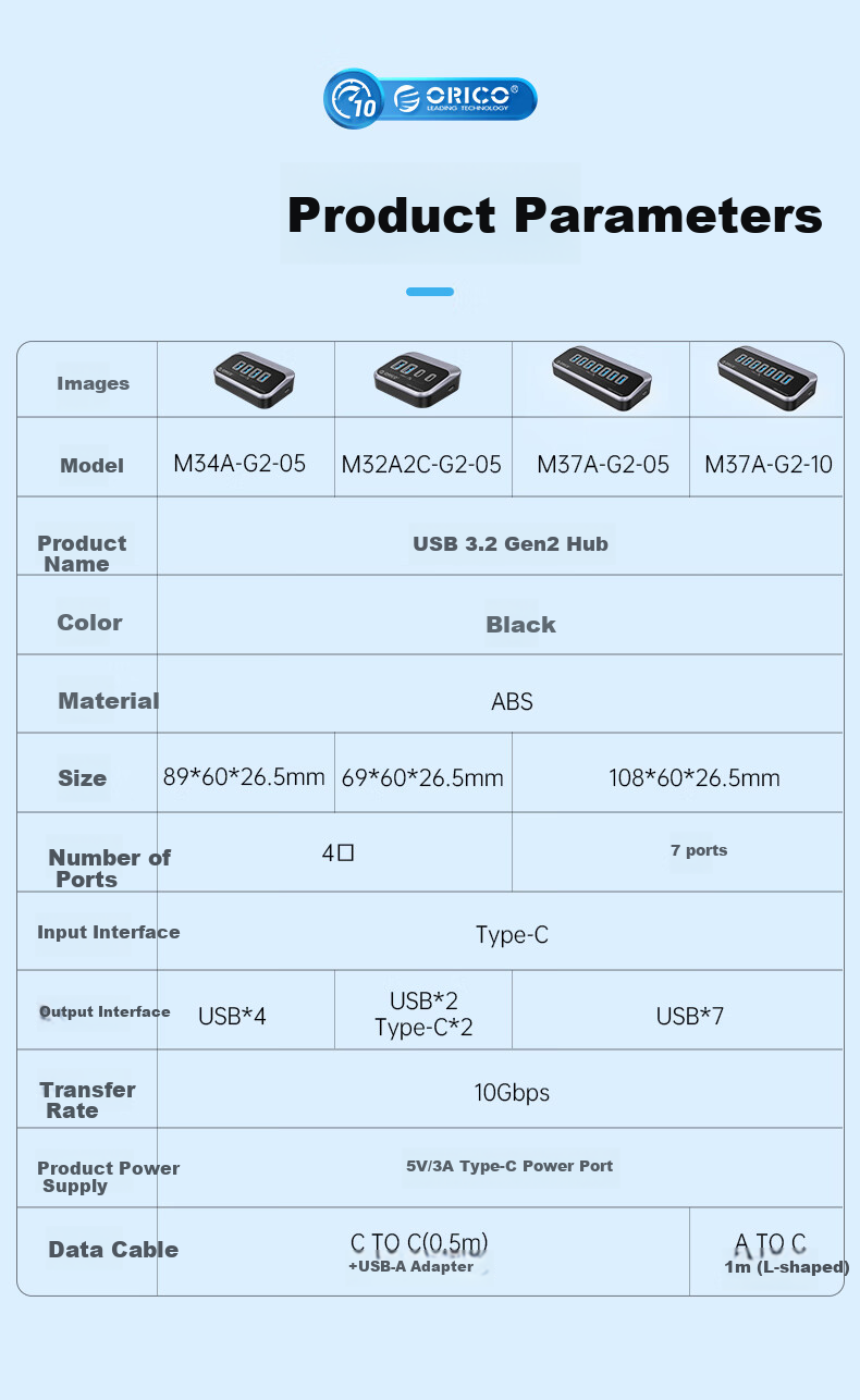 ORICO USB3.2 Hub Gen2 Expansion Dock, 10Gbps Converter Hub Extension Cable, Suitable for Apple MacBook Laptops M37A-10 10