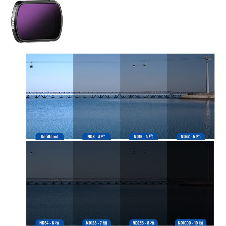 Комплект магнитных фильтров NEEWER для DJI Pocket 3, включая УФ, ND, CPL, черный мягкий 1/4