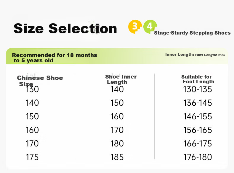 Ginoble Toddler Shoes for 18 Months to 5 Years Old, Boys And Girls Summer Breathable Functional Shoes GW1721 Bright White/sailboat Blue 9
