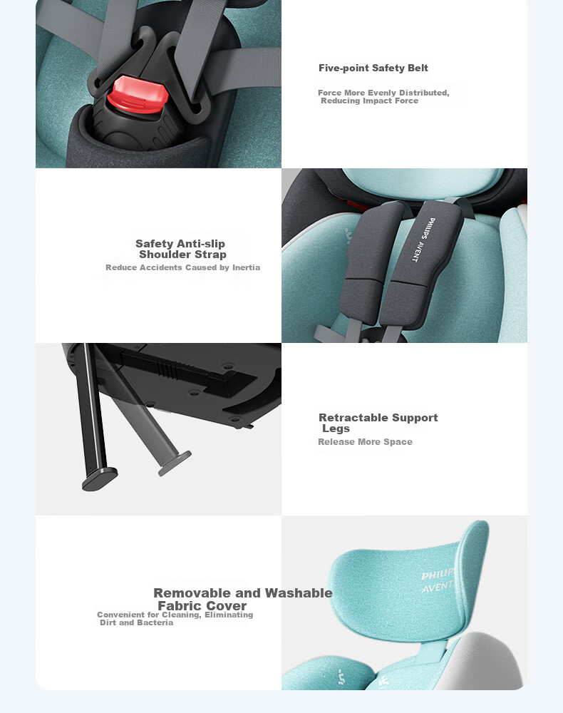 PHILIPS Child Safety Car Seat for Ages 0-12, 360-Degree Rotation, I-Size Certified, ISOFIX Five-Point System 26
