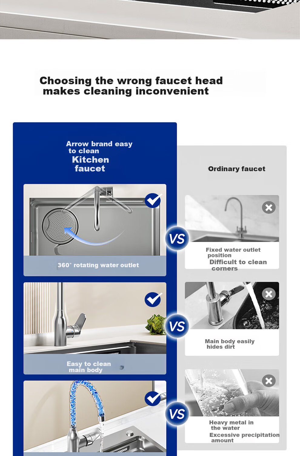 ARROW Hot And Cold Kitchen Faucet Sink Vegetable Washing Basin Faucet, Hot And Cold Dual Control, 360° Rotatio 3
