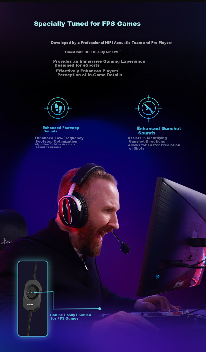 Leimoren Lomz Step W Gaming Headset for CSGO, HIFI High-Quality Computer USB Wired Active Noise Cancellation 7.1 Surround Sound Headphones with Microphone for Sound Positioning 4