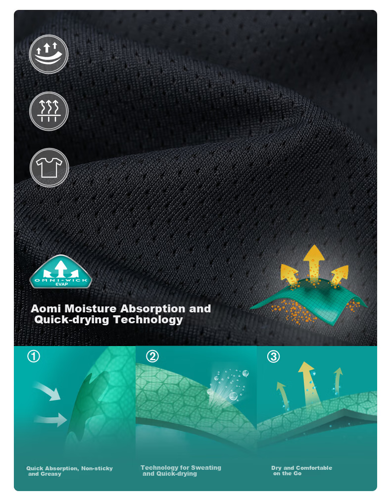 Columbia Outdoor, New Men's Moisture-Wicking Quick-Dry Sports Short-Sleeve T-Shirt, AE1671 6