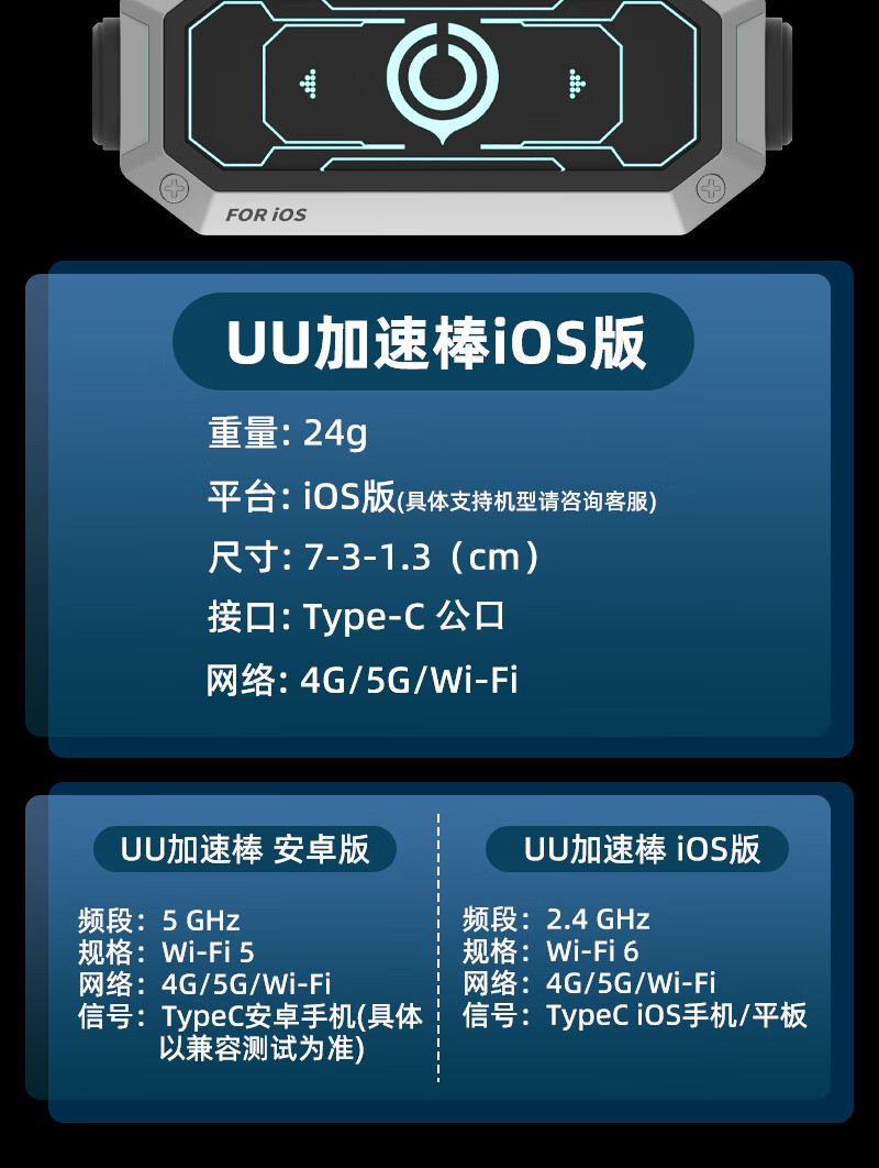 NetEase UU Accelerator Box Wi-Fi 6 Edition [Annual Plan] NetEase UU Accelerator for PS4/PS5/Switch 2/XSX/Steam Deck Acceleration 8