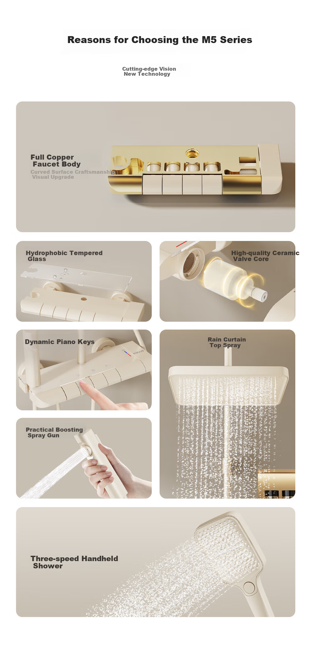 MICOE Shower Set, Cream White, Four-Function Pressurized Bathroom Shower, Piano Key Temperature Control Shower Head, Complete Set M5 3