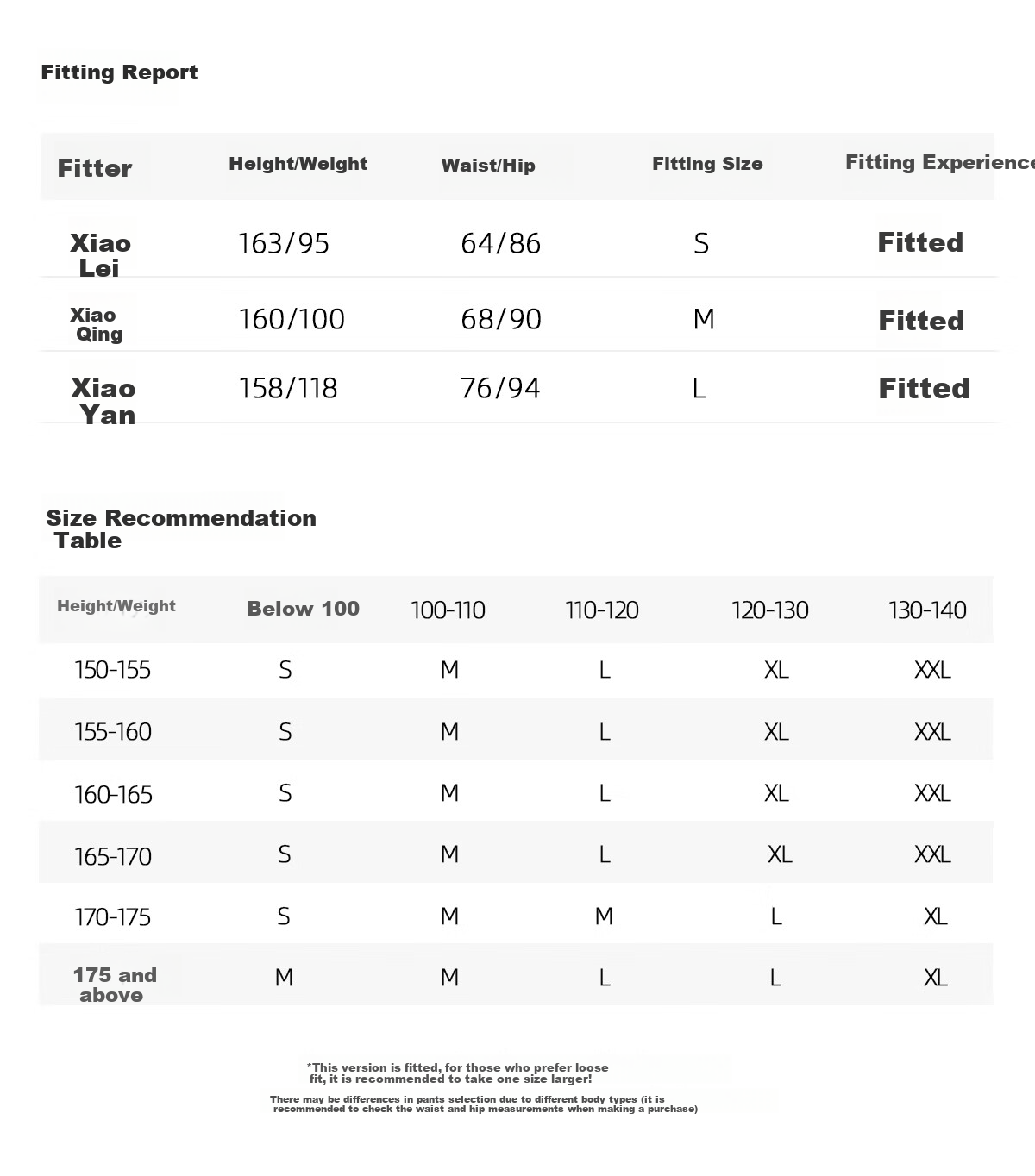 Chushen Spring And Autumn High-Waisted Jeans for Women with Single Button, Casual Versatile Retro Slimming Straight-Leg Pants Long Trousers S143N1003 10