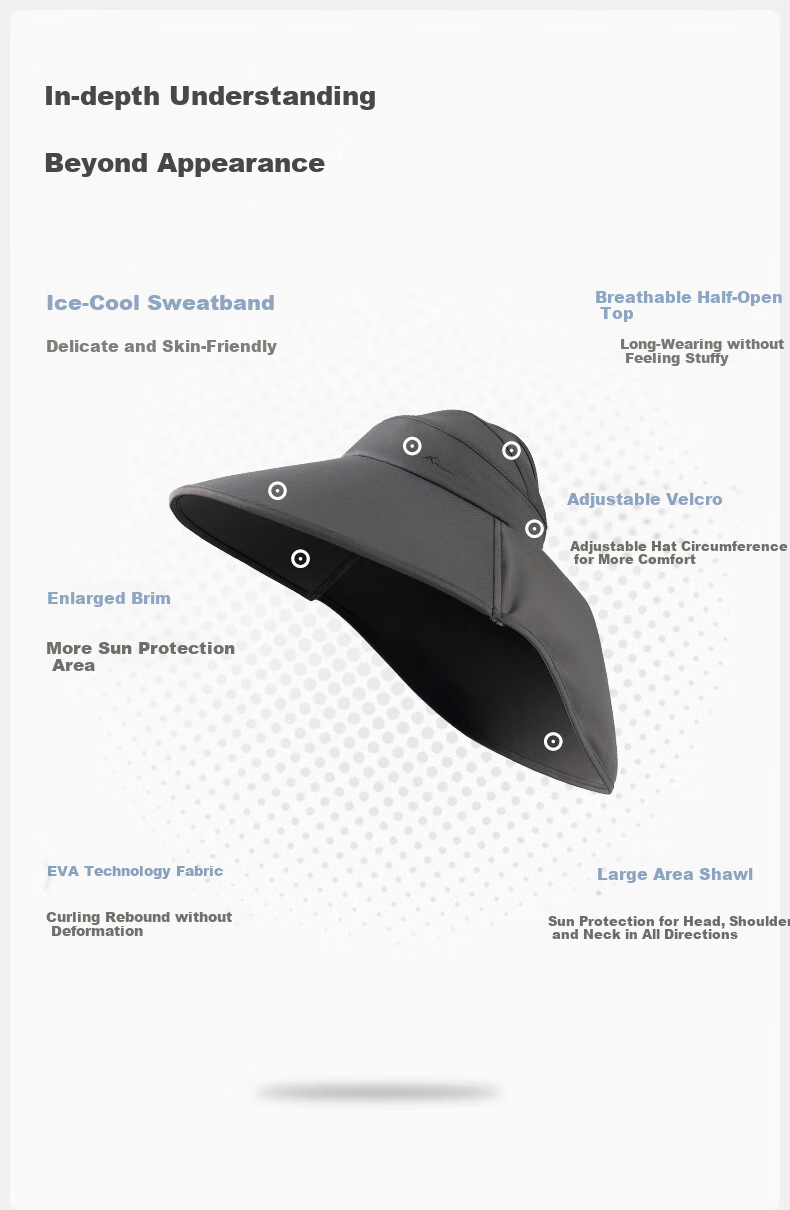 MISSION UV Sun Protection Hat for Men with Face Shield, Fishing Bucket Hat, Hiking Cap, Summer Outdoor UV-Resistant Sun Hat 3