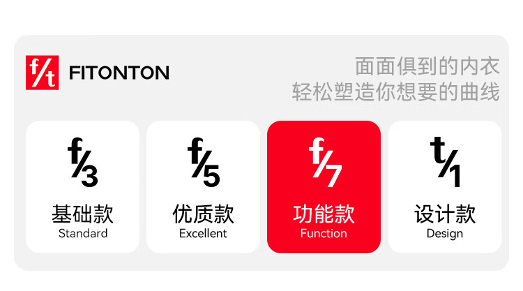FitonTon Girls' Bra for Middle And High School Students in Puberty, Thin Vest-Style Bra for Teenage Girls, Sports And Corrective Underwear for Older Childre 1