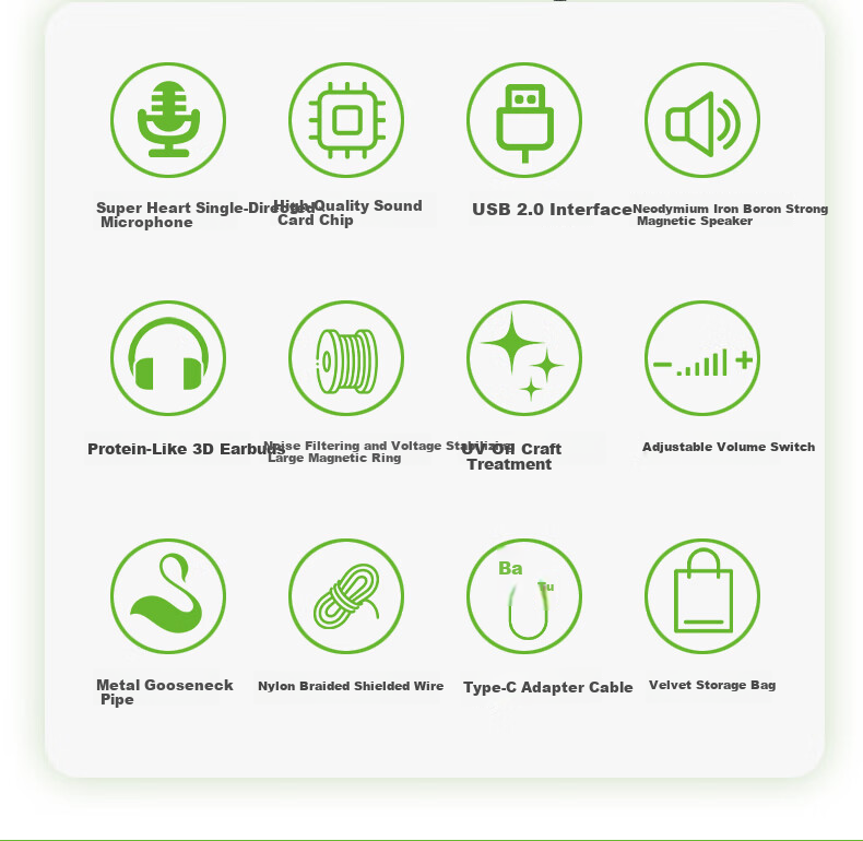 SaLaR E810 English Speaking And Listening Exam Headphones, Over-Ear, for Middle School And College Entrance Exams, Recording And Repeating Function, Human-Machine Dialogue Earphone with Microphone, USB Interface, Dual-Use Type-C Port, White Color 2
