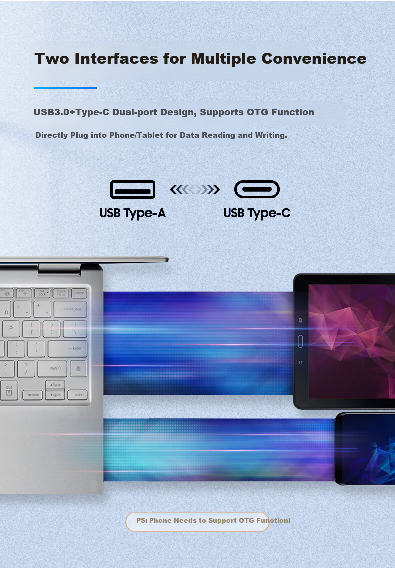 GEIL, 128GB, USB3.0, Type-C, Dual-Use Flash Drive And OTG Adapter, High-Speed 100MB/s, Compatible with Android Phones And Laptops, Universal Flash Drive, GP100 Series 4