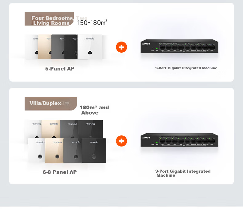 Tenda Wireless AP Panel, AX1500 Dual-Band Gigabit AP, Home And Commercial 86-Type Router, Whole-House WiFi 6 Networking, W13 Slim Model (White) 19