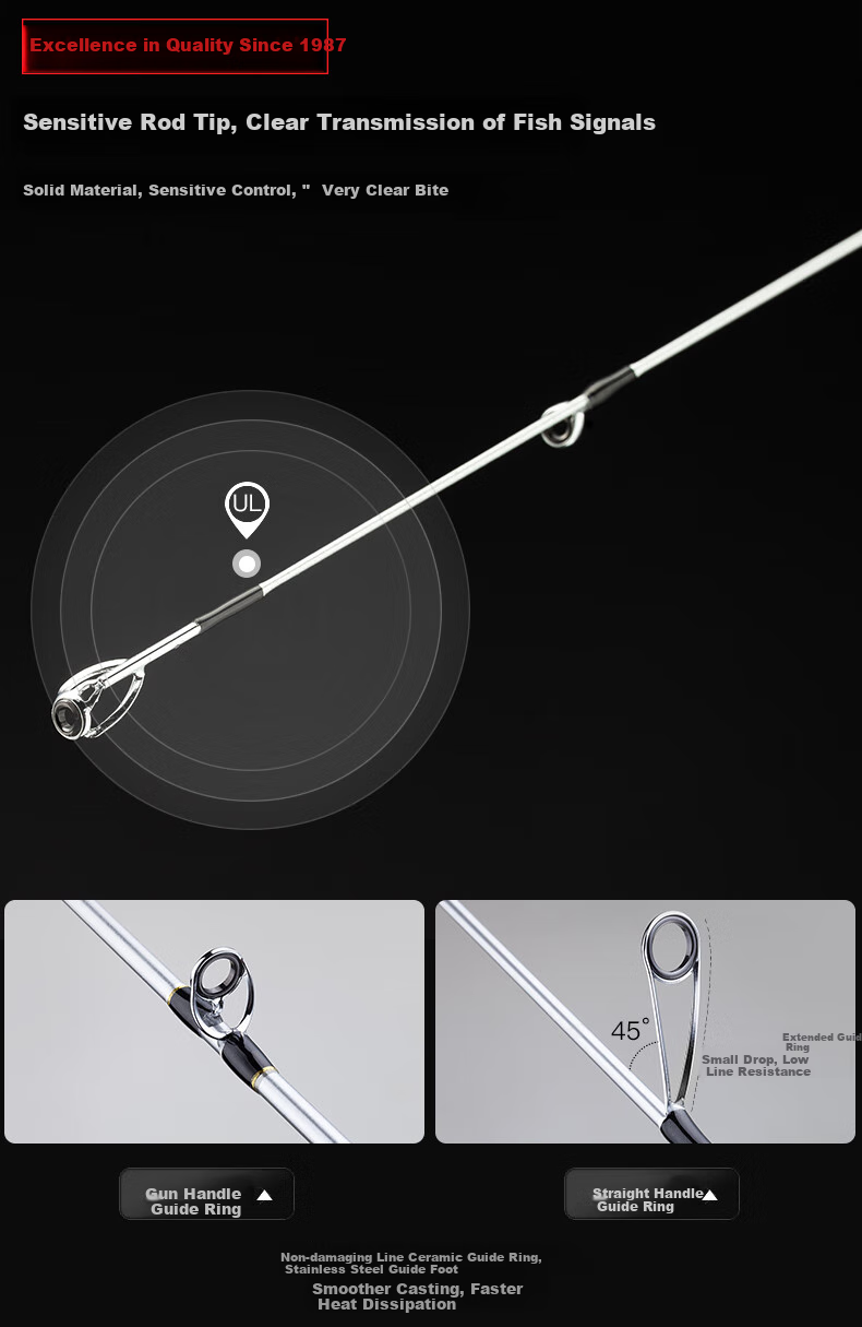 GW Fishing Rod, 1.68 Meters, Qinglan Topmouth Culter Rod, Pistol Grip, Left-Handed Baitcasting Reel, Lure Rod Set, UL Action, Ultra-Soft Action, Topmouth Culter Lure Rod, Lure Fishing Tackle, Fishing Rod 9