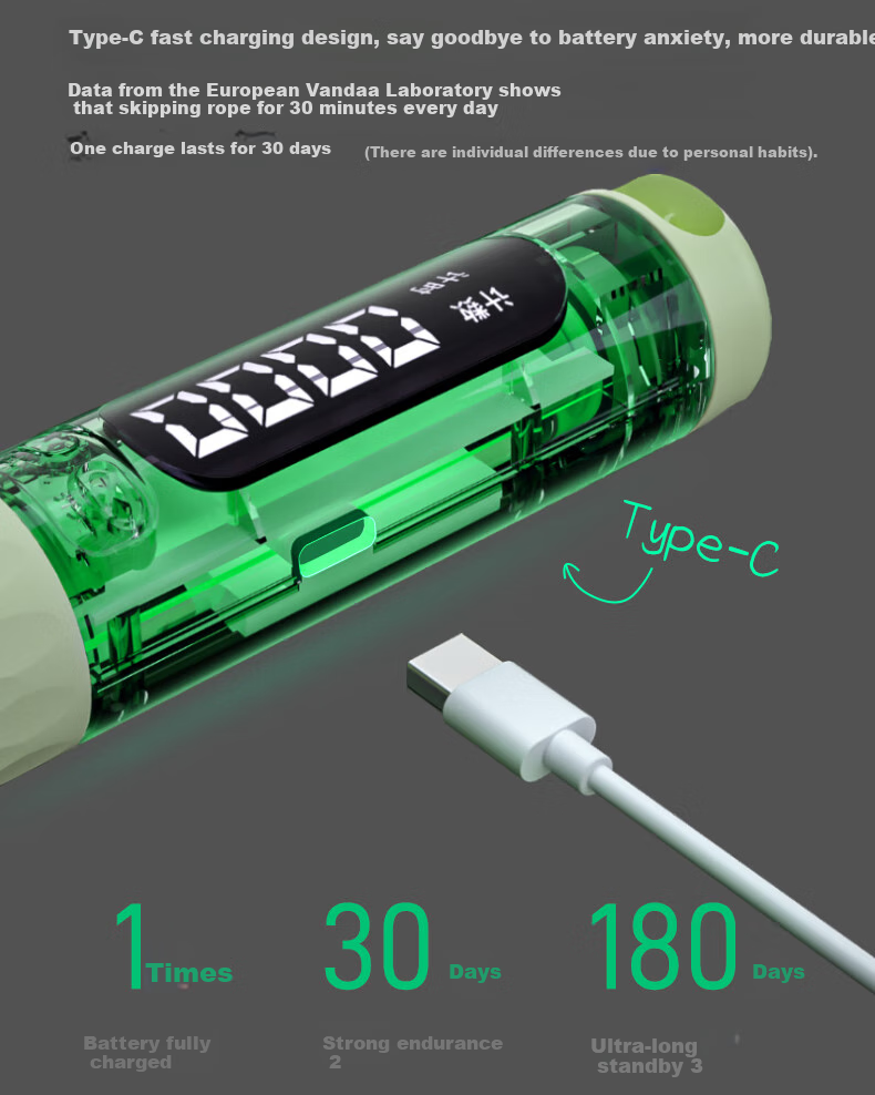 Oufanda Jump Rope, Cordless Smart Counter, for Adults' Weight Loss And Fitness, Fat Burning, Children's Middle School Exam Training, Specialized Equipment 15