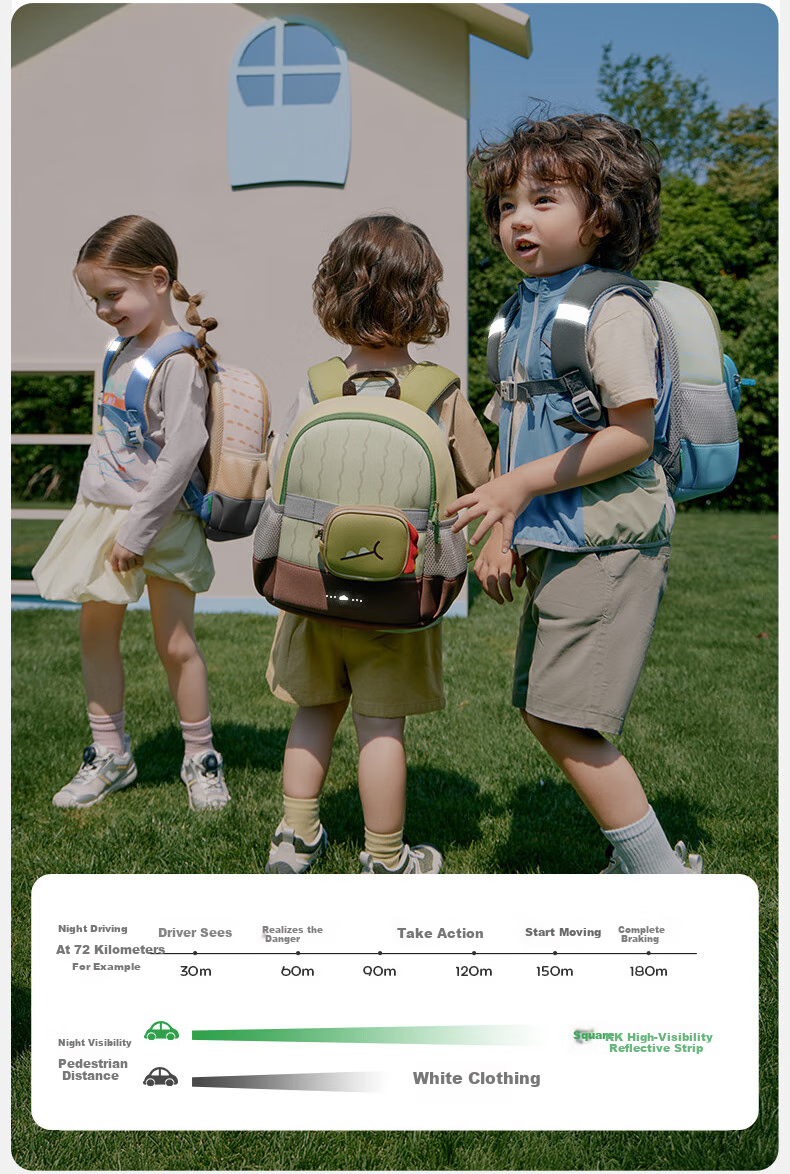 Kocotree Children's Backpack, Ultra-Light Large Capacity Travel Bag, Kindergarten Anti-Loss Cartoon Dinosaur Backpack, Size S 19