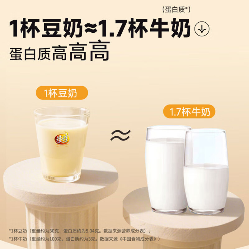 维维豆奶粉320g/袋营养早餐速溶即食冲饮代餐非转基因大豆 速溶即食