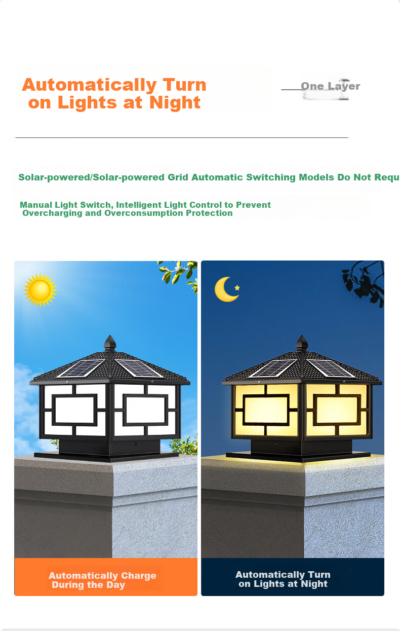 Intelamp Solar Wall Light Pillar Head Lamp Outdoor Garden Light Villa Garden Gate Post Light Home Waterproof LED Landscape Light 4