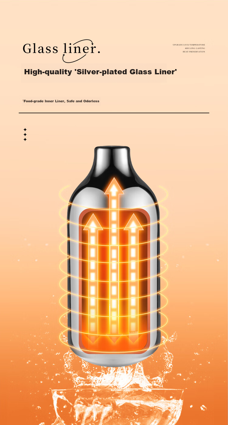 FGA Fuguang Insulated Bottle with Glass Inner Liner, Large Capacity Hot Water Thermos for Home, Dormitory, Office, Tea Bottle, 2L 6