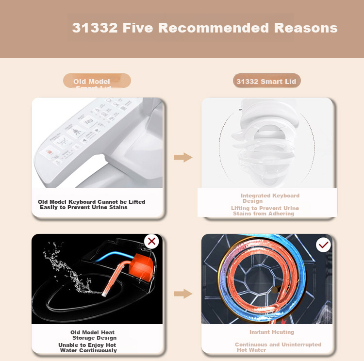 KOHLER Smart Toilet Seat [All-Inclusive Price], C3 Series Instant Heating 31332T 2