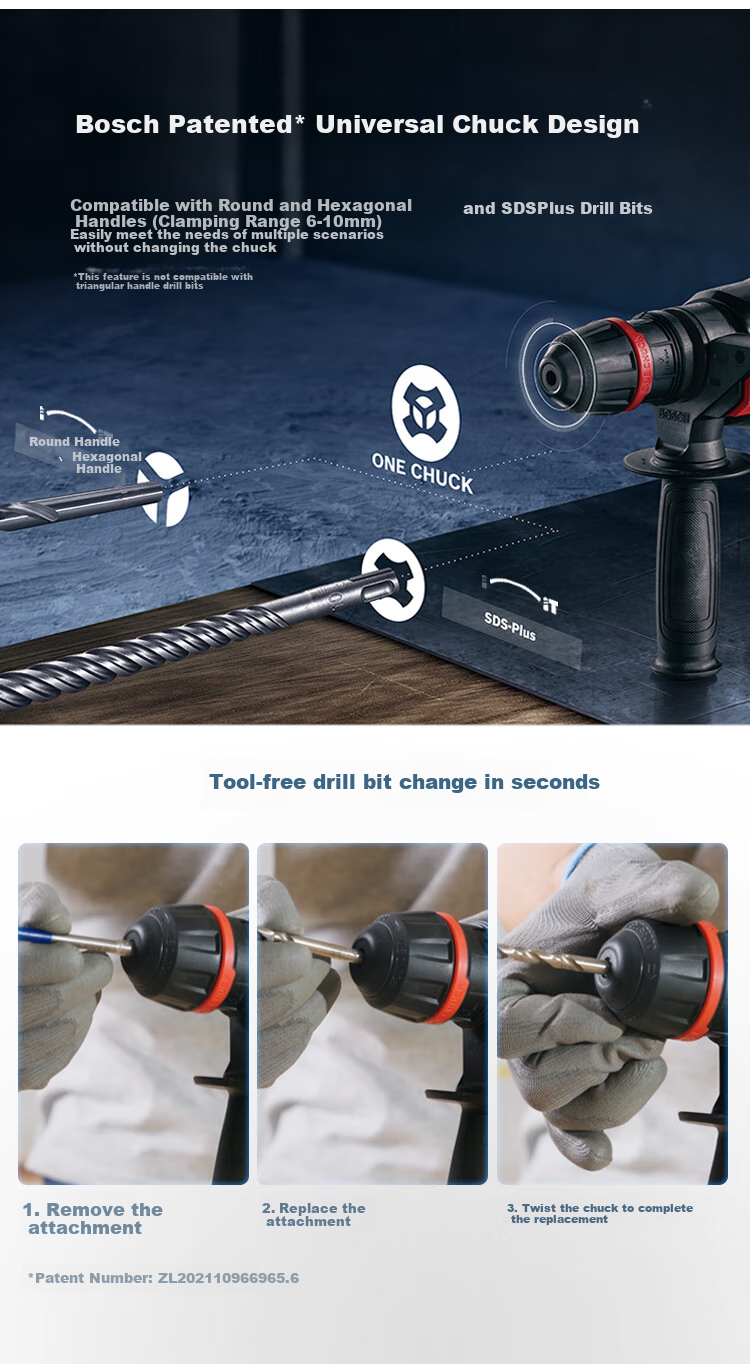 BOSCH Rotary Hammer Drill Brushless 18V Lithium Battery with Accessories Kit GBH-18V Dual Battery Universal Chuck Versio 4