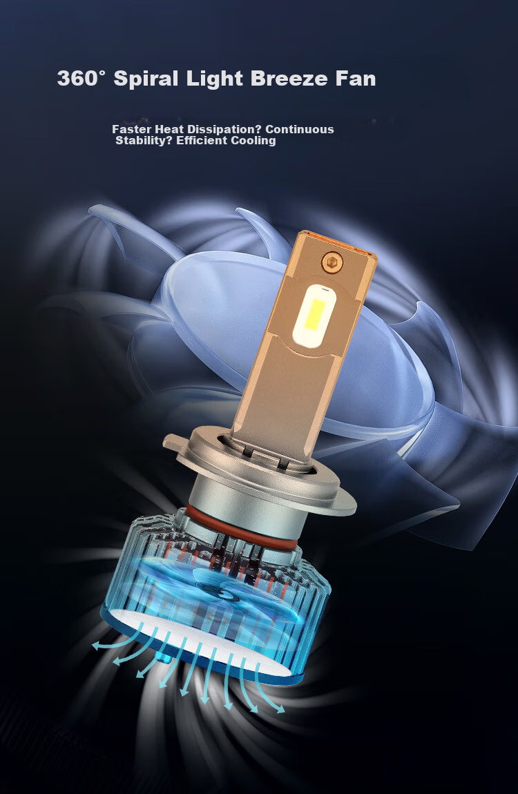 OSRAM Automotive LED Headlights, Automotive Bulbs, High Beam, Low Beam, Yechizhe MAX H8/H11, 12V, 45W 5