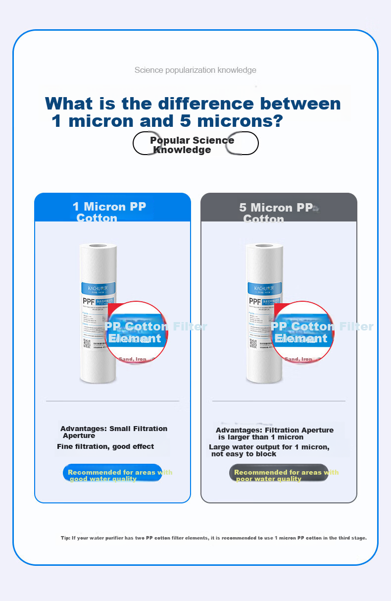 Kaqiu Water Purifier Filter Cartridge, Universal 10-Inch Ultrafiltration Membrane, 20-Inch Household Pre-Filter Hollow Fiber, Tap Water Filtration Ultrafiltration Machine Accessories, 10-Inch Universal UF [Pack of 3] 7