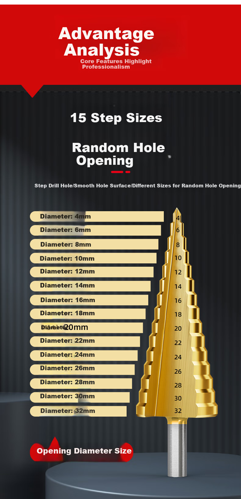 HUHAO Pagoda Drill Bit, Metal Stainless Steel High Hardness Hole Opener, Specialized Drill for Iron Opening, Hole Enlarger, Drilling Tower-Shaped Step Drill 3