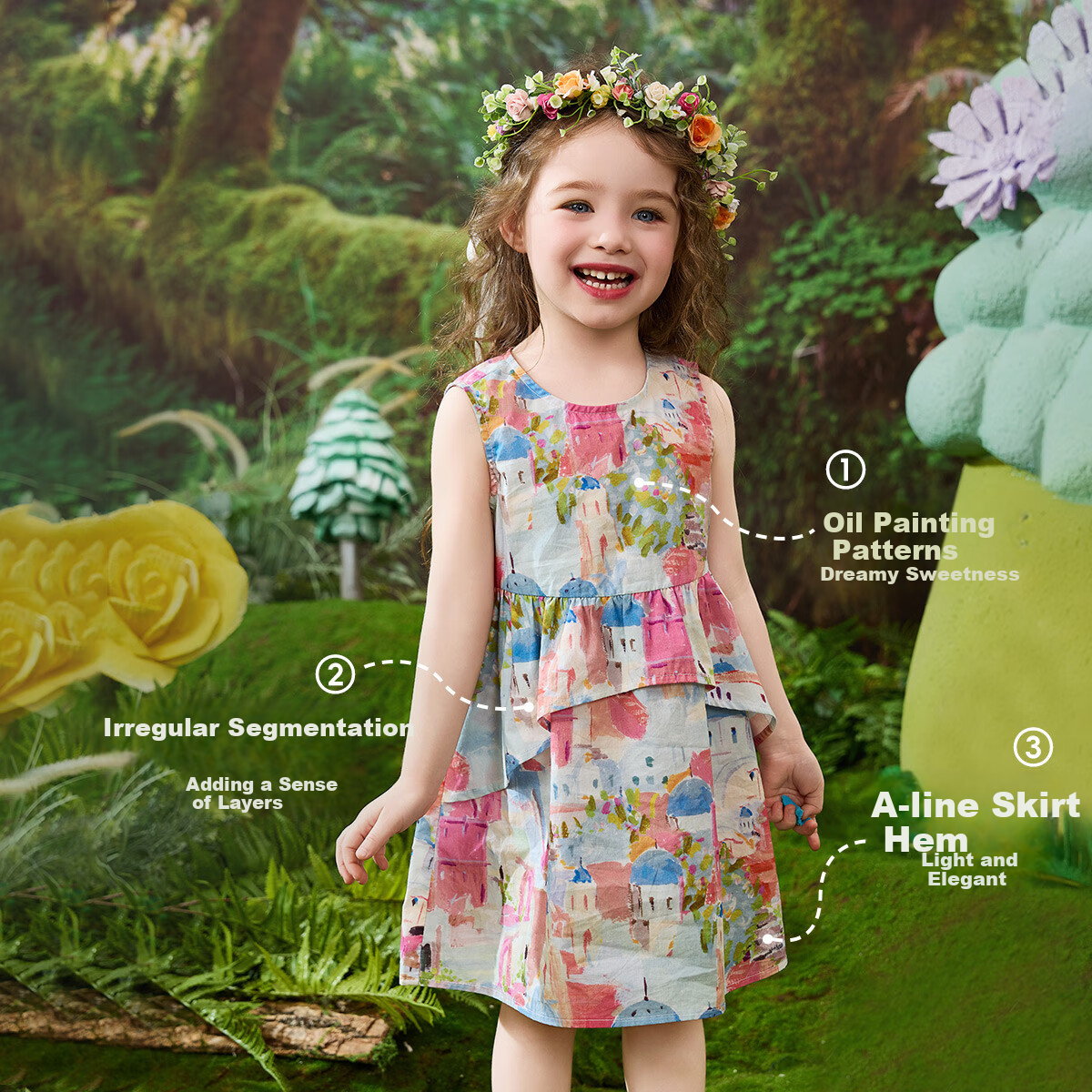 ASK JUNIOR Baby Girl Dress, Pure Cotton Summer Children's Oil Painting Vacation Dress, Sleeveless Dress, Girls' Princess Dress 5