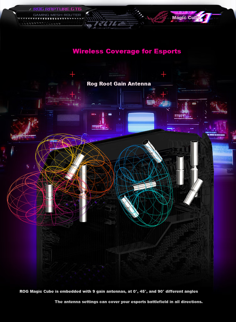 ROG [Renewal Subsidy] ROG Cube Tri-Band 10 Gigabit Gaming Distributed Parent-Child Router | Whole-House WiFi 6 Set, Gigabit Wireless Aimesh Flexible Routing System 14